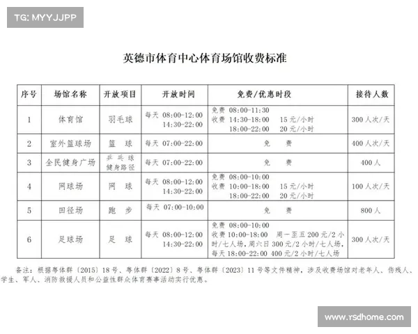 赛事服务费包括什么