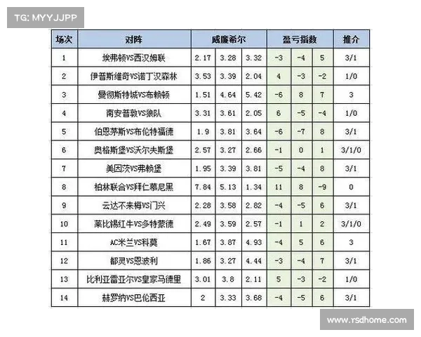 足彩赛事编号 足彩比赛编号怎么看